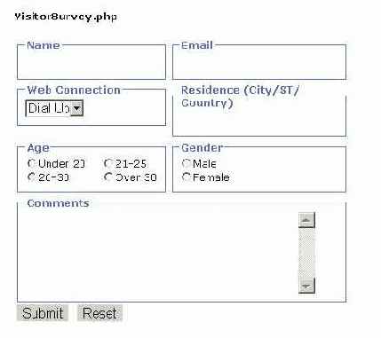 ���������� �������