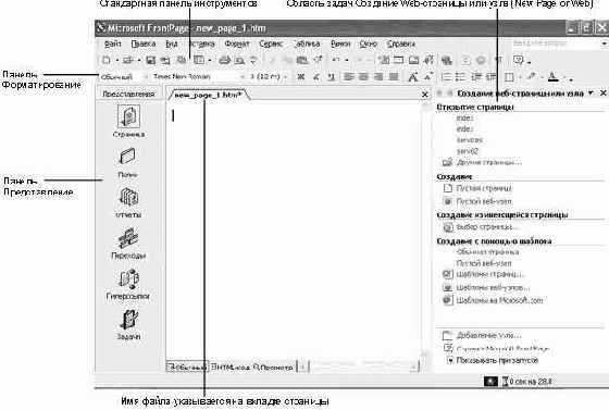 �������� ������������� �����