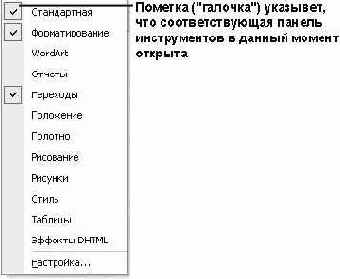 ��� ���, ��� ������� FrontPage, 