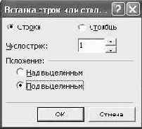 �������������� ��������� �������