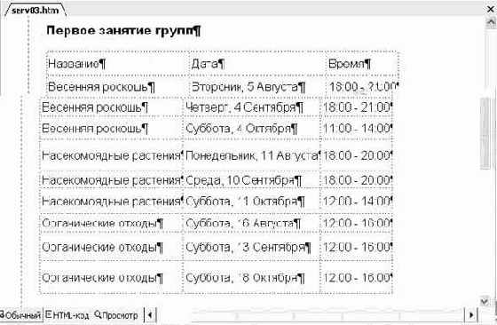 �������������� ��������� �������