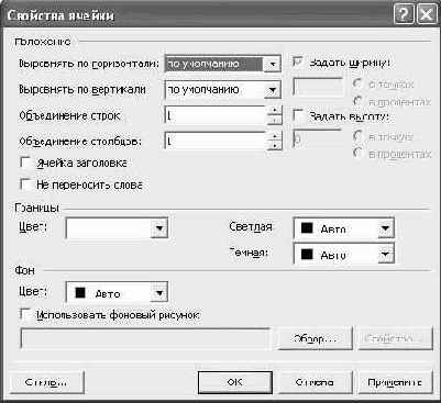 �������������� �������