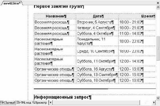 �������������� �������