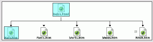 Использование Dreamweaver MX для проверки навигации