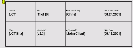 Использование расширения Wireframing