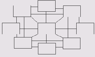 Как выбрать подходящую модель