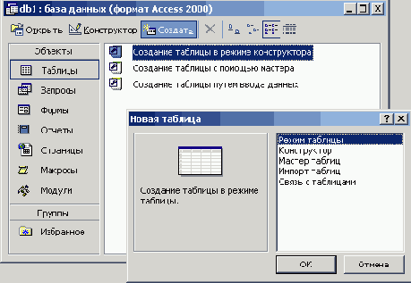 Создание баз данных в Microsoft Access