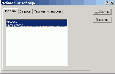 Создание баз данных в Microsoft Access