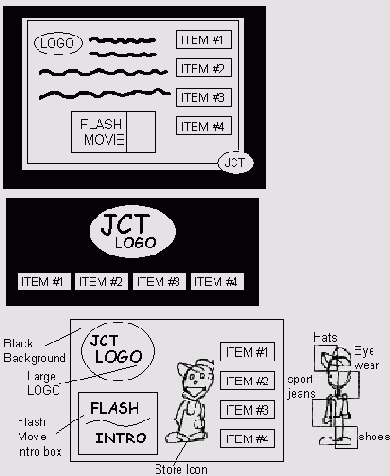 Создание эскиза