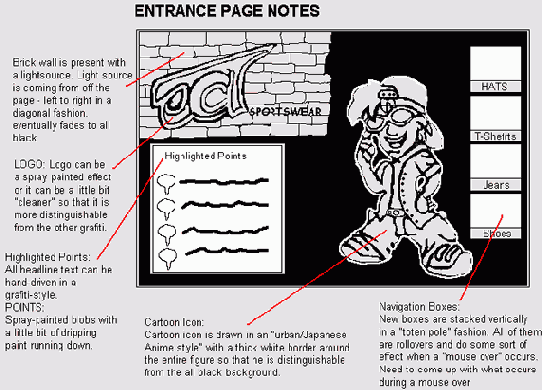 Создание эскиза