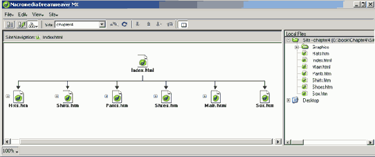 Создание карты узла в Dreamweaver MX