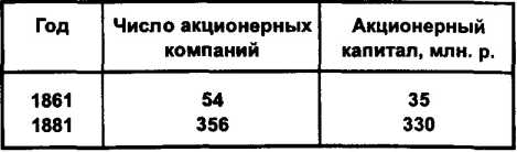 ������������� ������������ ������ ���������� ������������� ���������.