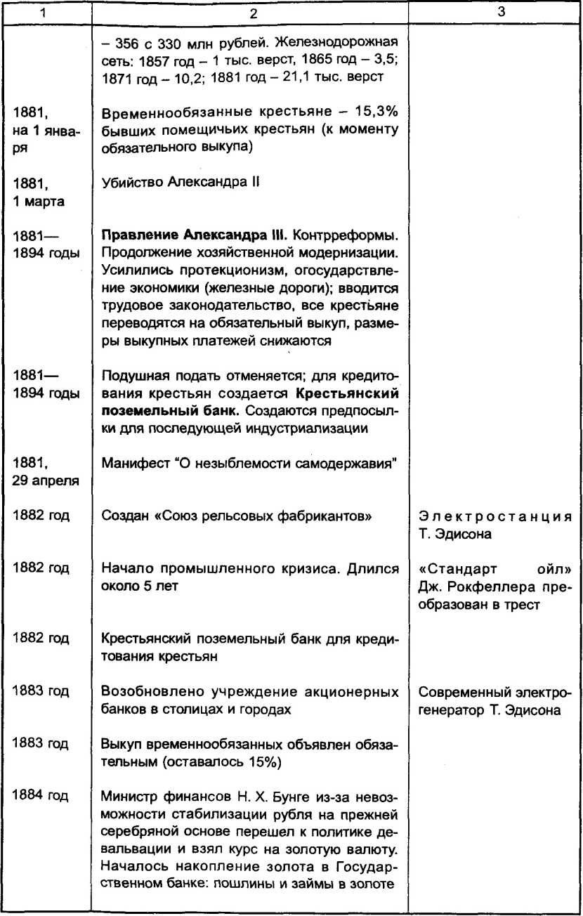 ��������� � ���������������� ������������� ���������