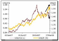 ������ �. - ������� ���� �������� ������