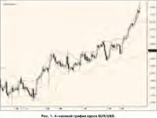 ��������� �. - ������ -������ ������������