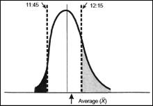 ����� �. - ��� ����� ����� ����?