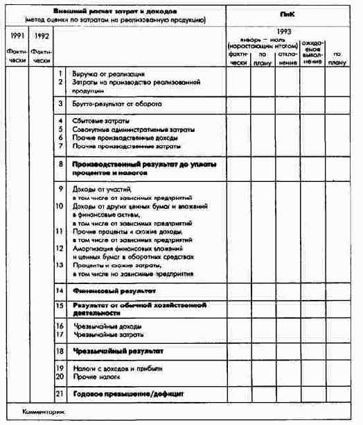 ������� ������ ������ � ������� (������ �� ���� ����� ������ �� ������������� ���������)