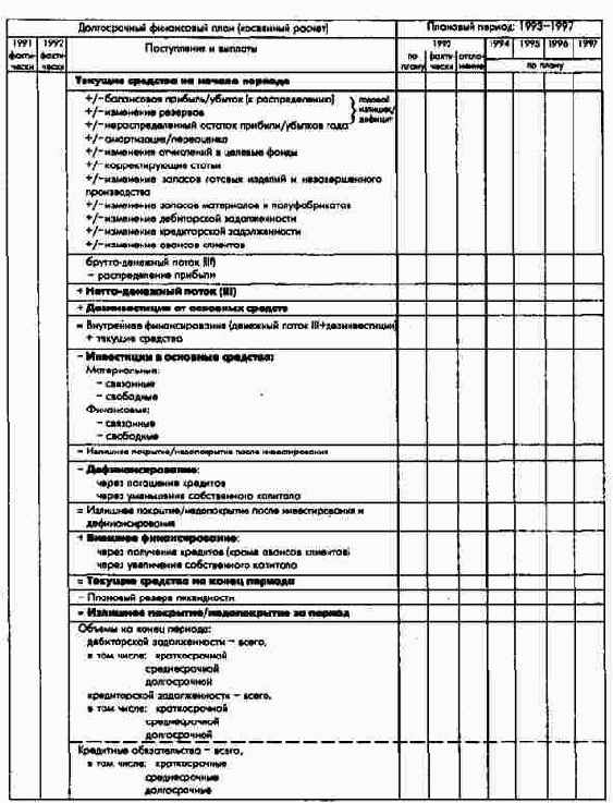 �������� ����������� ������������ ���������� ���� (�� ���� ������� ��������� ������ III)