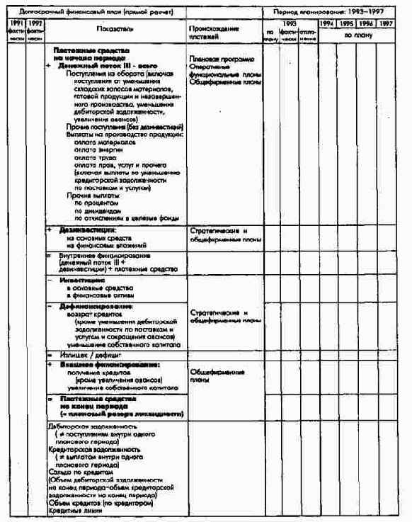 ����� ����������� ������������...