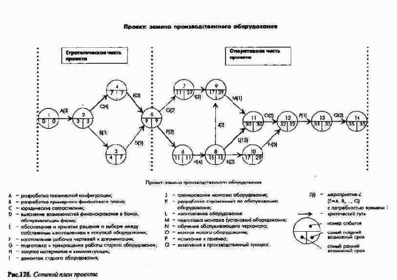 ���� ������ �������: ����������� �������������� ������������ ���������������� �������