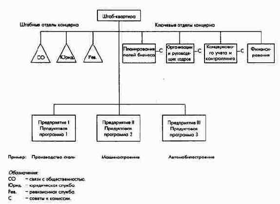 �������������� ����� ����������������...