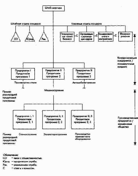 �������������� ����� ����������������...