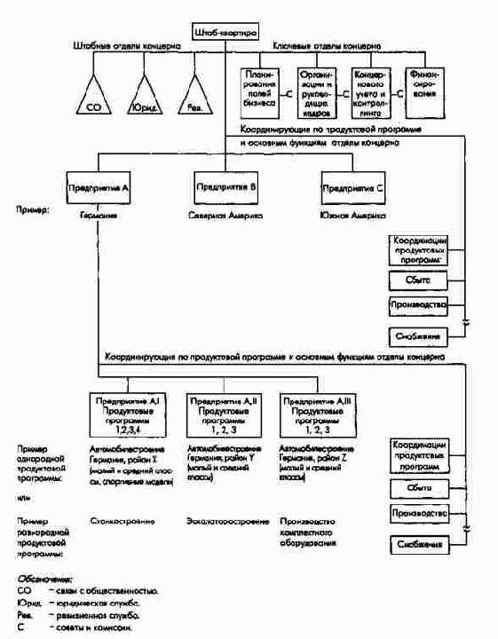 �������������� ����� ����������������...