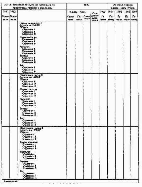 �������� ����������� ������� �...