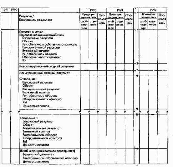 ����� ��� ����������� ���������� �������� ����� �� ������������ ����������� (� ��������)