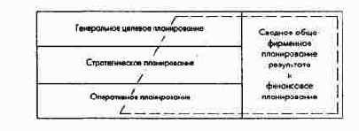 �������������� ����� ������� ������������...