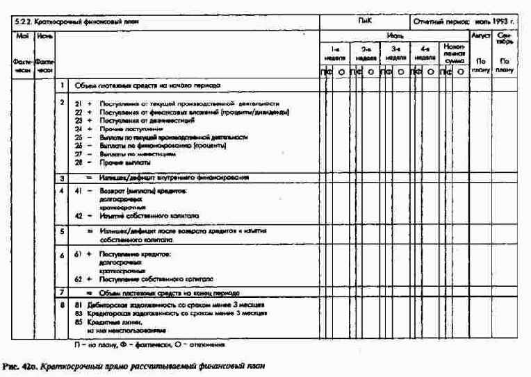 ������ �������� ����������� ������� ��� ��� ���������� ����������