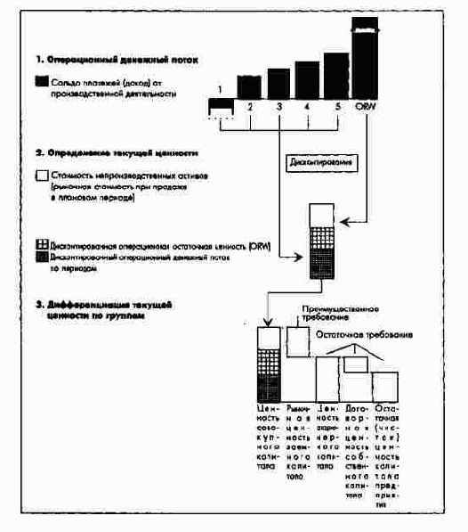 ������ ����������� ����������...