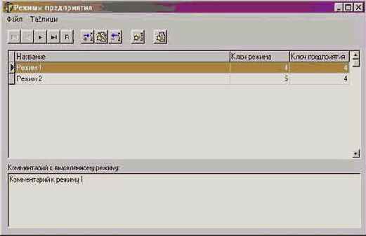 ���������� ���������� �������