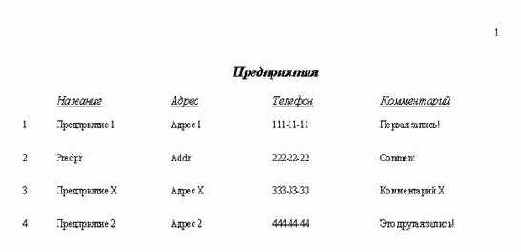 ���������� ������� ��������� ������