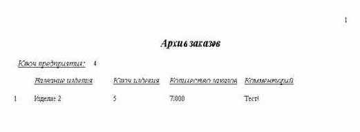 ���������� ������� ��������� ������