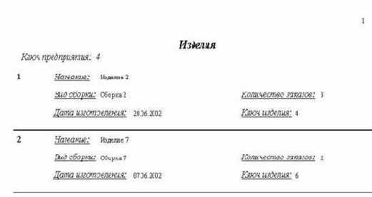 ���������� ������� ��������� ������