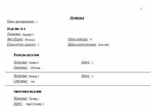 ���������� ������� ��������� ������