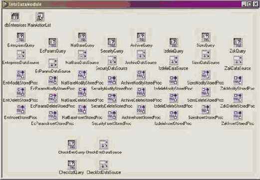 ���������� ���������� �����