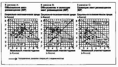 �������� ���� ���������� � �������...