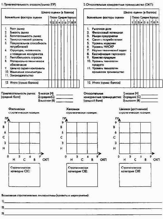 ����� ��� ��������������� ������� ����������� ����� (���) � ���������� ����������� �� ��������