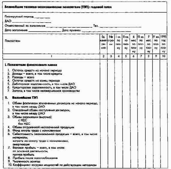 ������� ���� �� ��������� �������-������������� � ���������� �����������