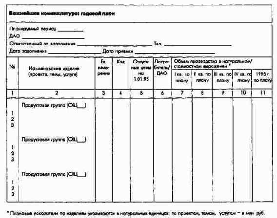 ������� ���� �� ������������ ��������� (��������, �����, �������)