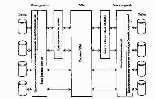 ������� ��� � �������� � ������ �������������� � ������� ������ � �������