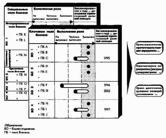 ���������� � �������� ����� �������...