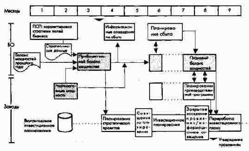 ����� ������������ ���������������� ��������� ����� ������������ ���������