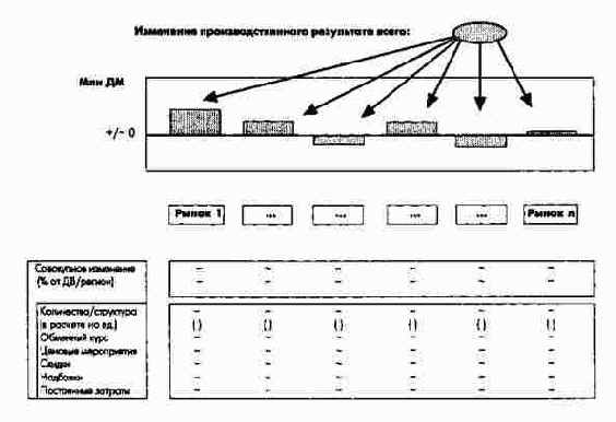 ����������-�������� �������� ���������...