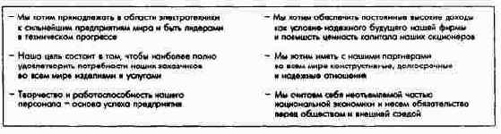 ���������������� ������������������� �������� �������� ������