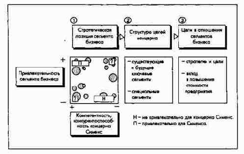 ����� ���������� ����� ��� ��������� �������