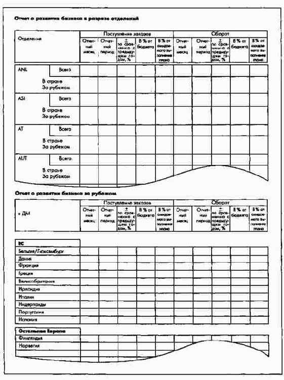 ����� � �������� ������� � ������� ��������� � �����