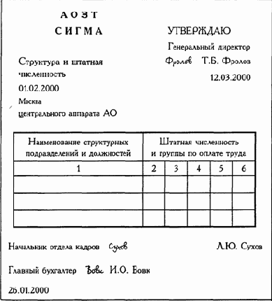 ��������������� ���������